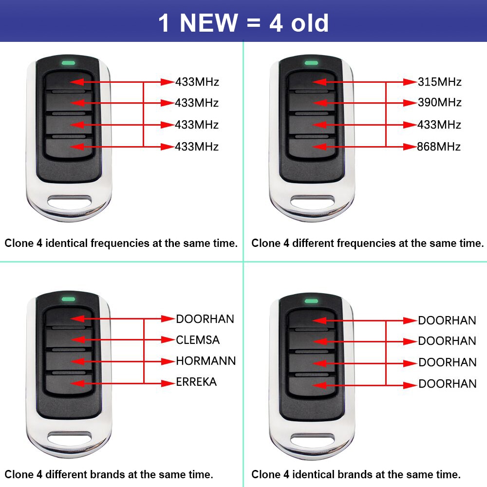 008V150-280-868MHz-Duplicator-Garage-Door-Remote-Control-Opener-Gate-Control-Command-Handheld-Transm-1005002519920619