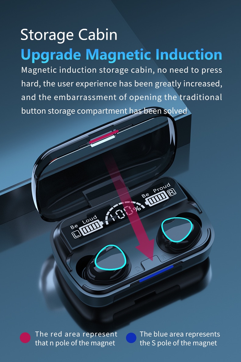 TWS-Bluetooth-51-Earphones-Audio-Earbuds-HiFi-Setero-Wireless-Headphones-3500mAh-Charge-Box-Waterpro-1005001805036210